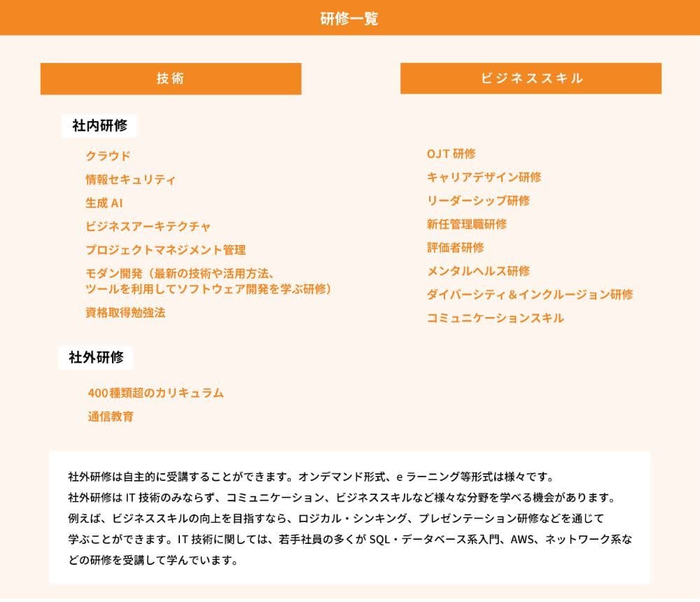 ジャパンシステムの教育制度