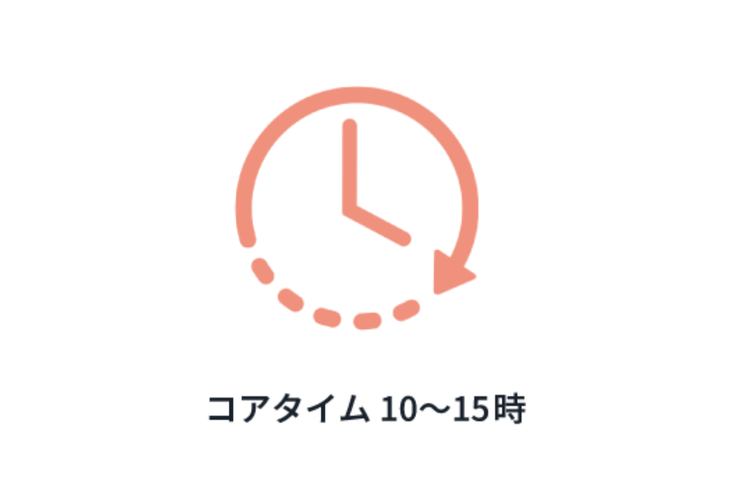 122日（2022年度）