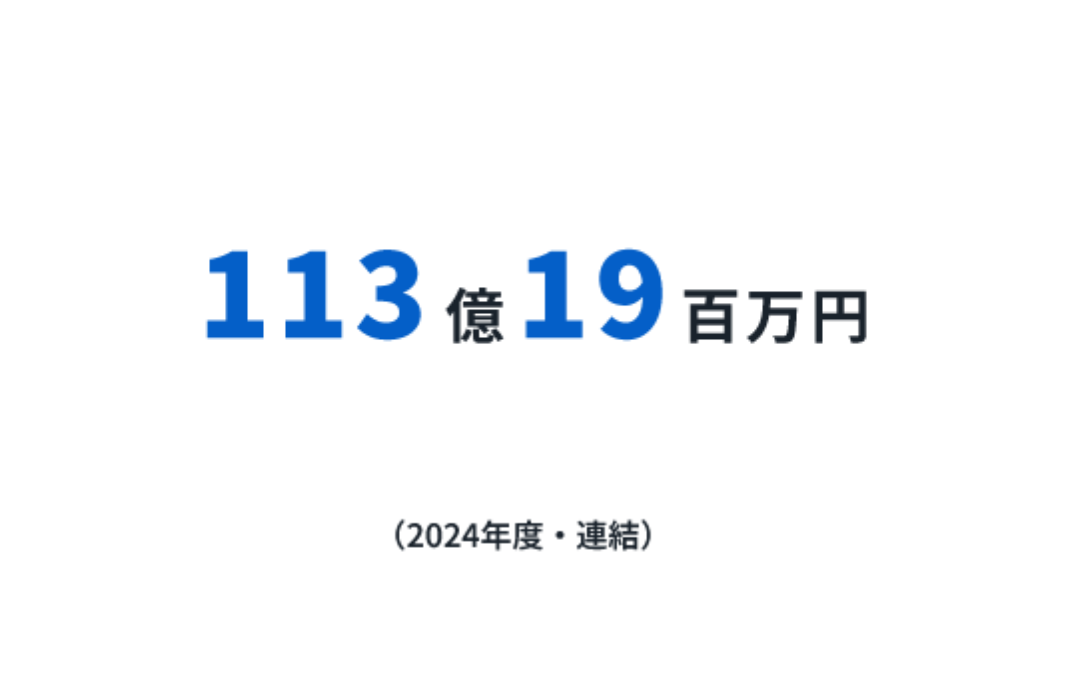 2021年から2024年の社員数。年々増加している。
