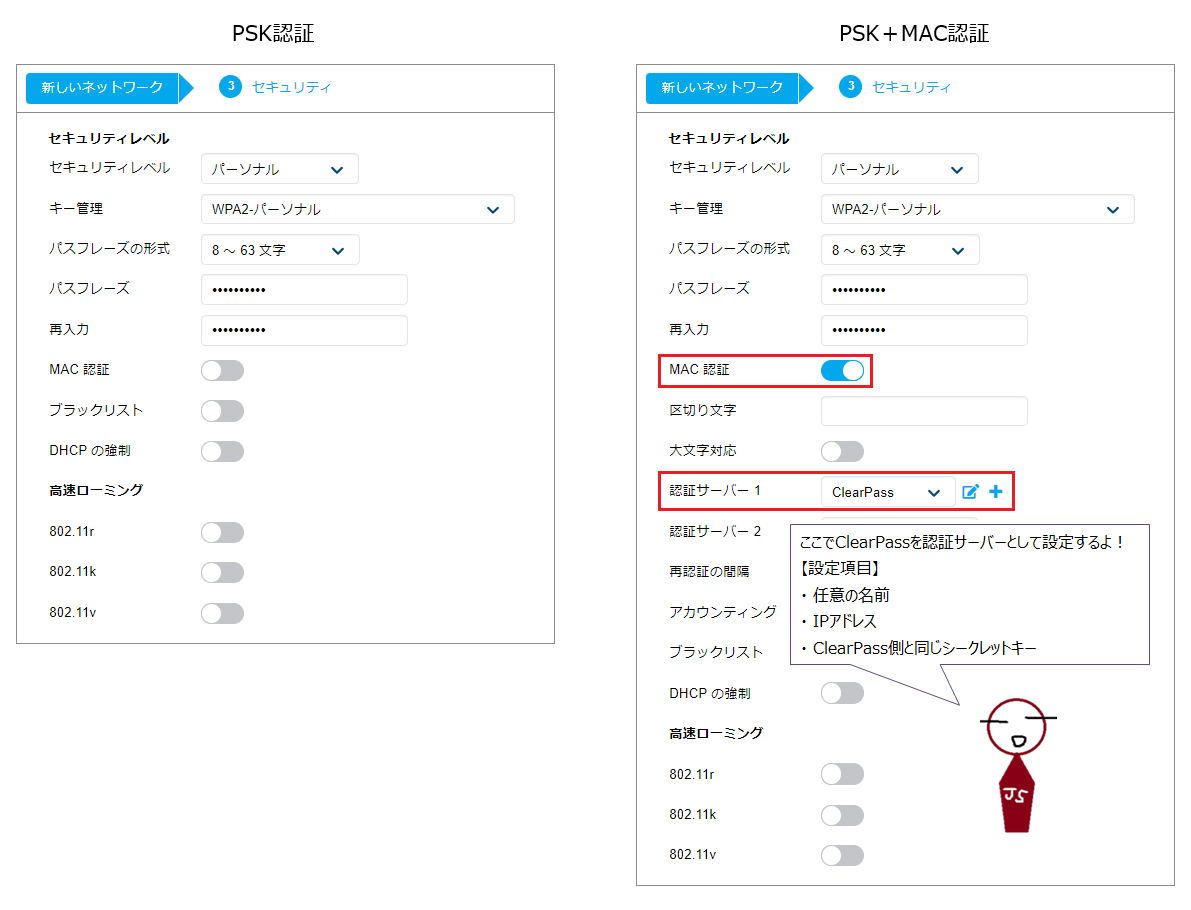 PSK＋MAC認証